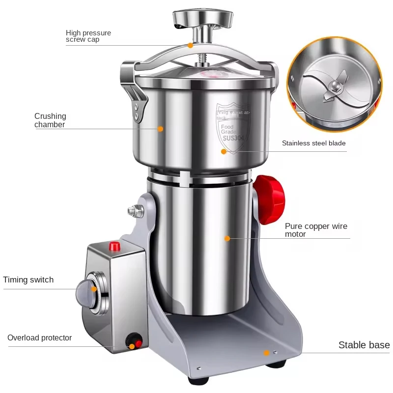 PBOBP Electric Grain Mill Grin - đánh giá và giá Blender High Power